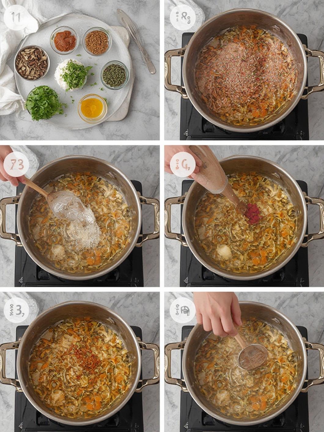 Turkey Cutlet Preparation Steps